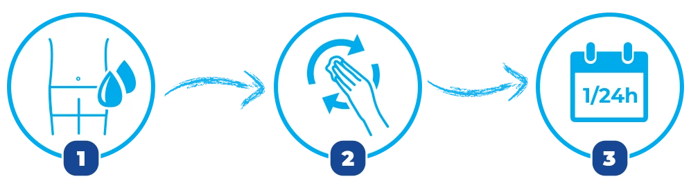Expansil Cream Usage Steps